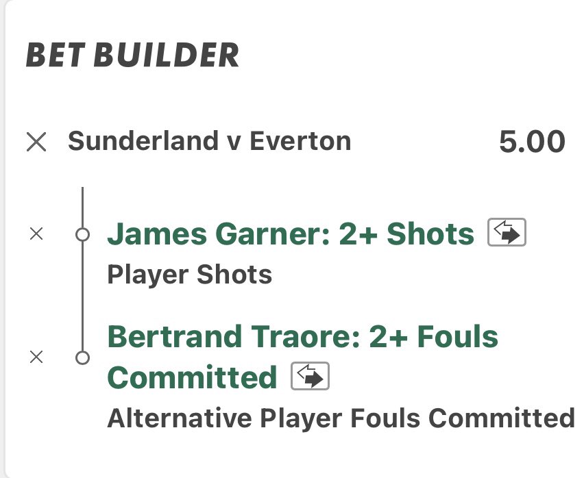Traore is up against Grealish who loves drawing fouls: 1,1,1 since starting 

Garner has seen a shot in 8/9 games averaging 1.67

1U &amp; 0.5u

Thanks <a href="/StatsHubCom/">StatsHub.com</a> for the stats