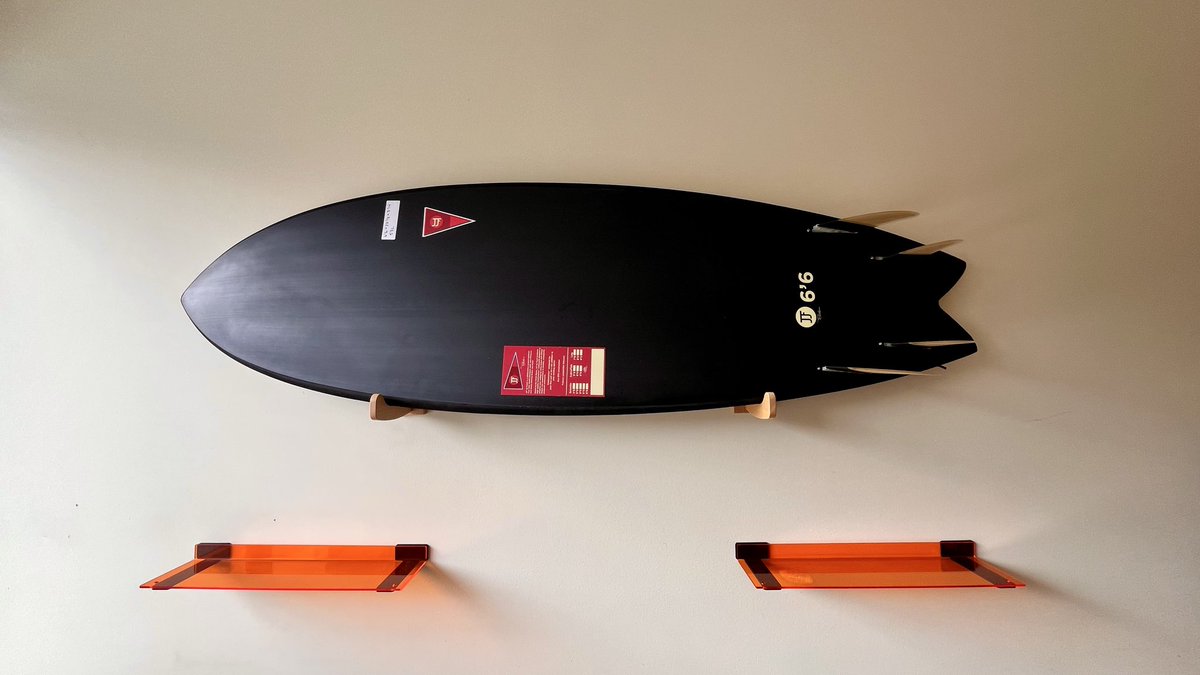 Afternoon Foundry tweet media