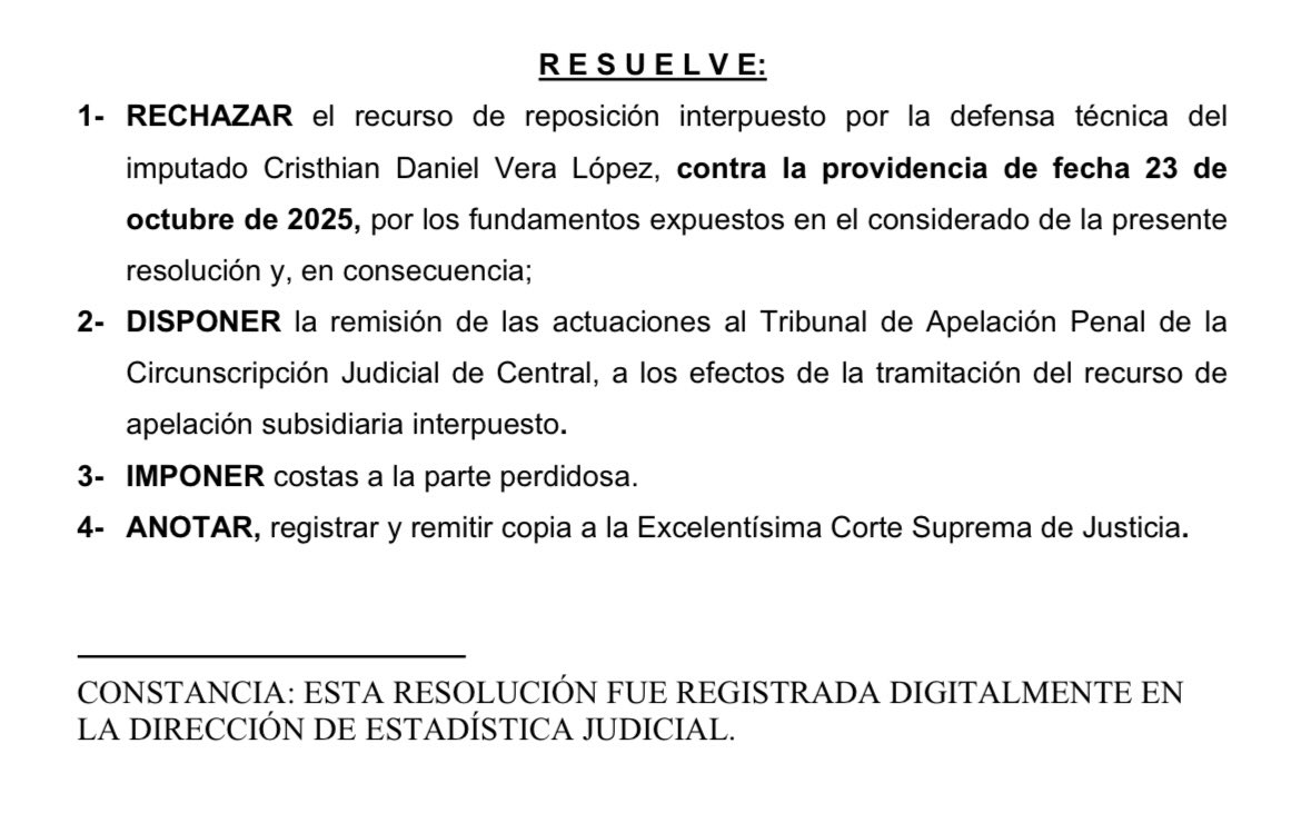 Raulbogarin's tweet photo. 🚨Rechazan recursos de la defensa de Cristihan Vera.
-El Juzgado Penal de Garantías N.º 2 de San Lorenzo, a cargo del Abg. Ronald González Vera, rechazó dos recursos de reposición con apelación en subsidio planteados por la defensa de Cristhian Daniel Vera López.
-Se confirmó la validez del acta de imputación y la admisión de la querella adhesiva presentada por la víctima. -Ambas resoluciones imponen costas a la defensa y mantienen firme el proceso penal.
📍San Lorenzo – Departamento Central