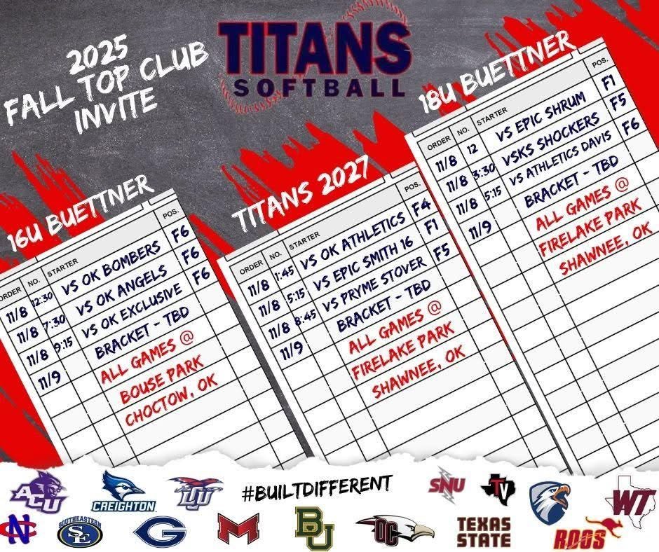 OKC here we come.  Excited to get back on the field with these young ladies.  Talent all over the place.  Come check them out, you won't be sorry - they can flat out go!!  
#BuiltDifferent