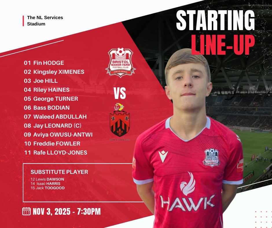 Tonight’s line up against Shirehampton 

#upthefarmu18s