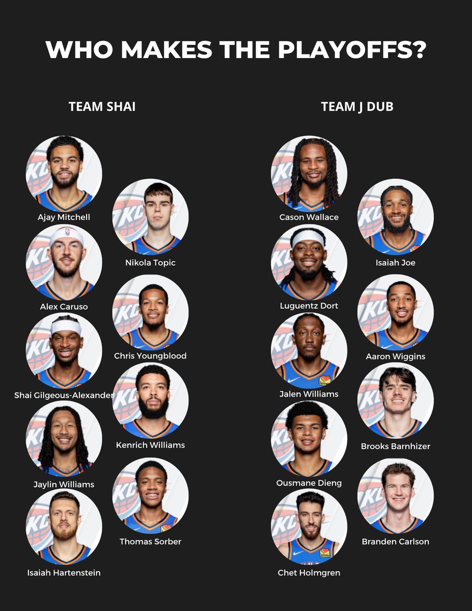 Coach Ballinger (NOAH) tweet media