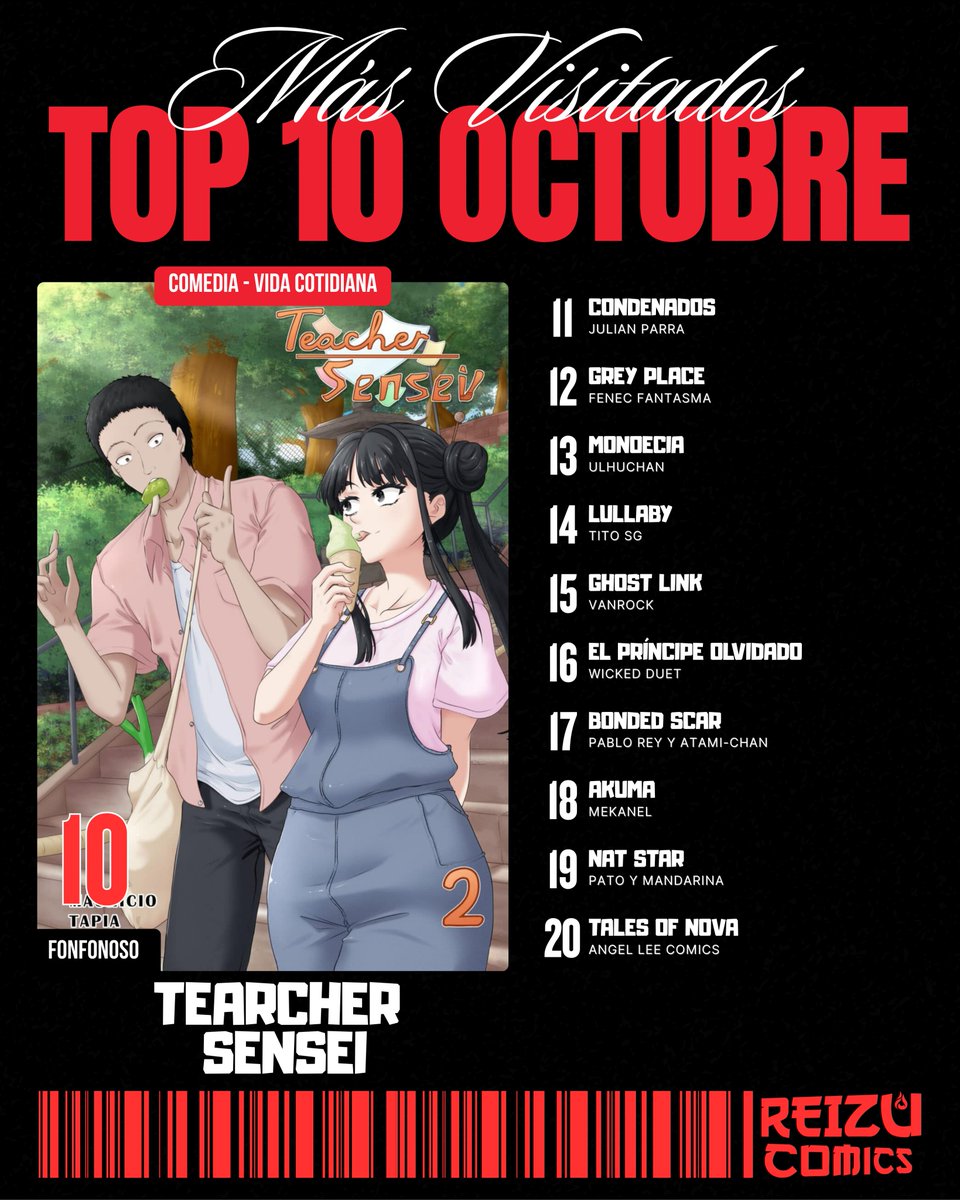 Reizu Comics tweet media