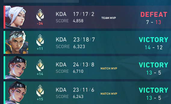 mmr de la puta mierda 😭