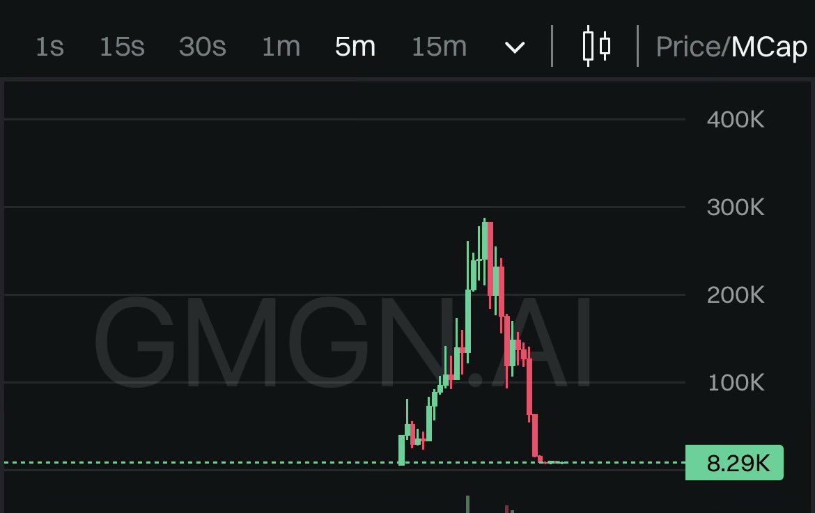 God gives his toughest battles to his strongest soldiers