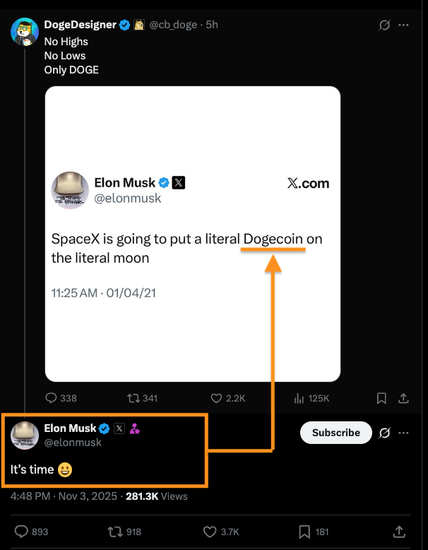 Can I have your $DOGE attention please 👇