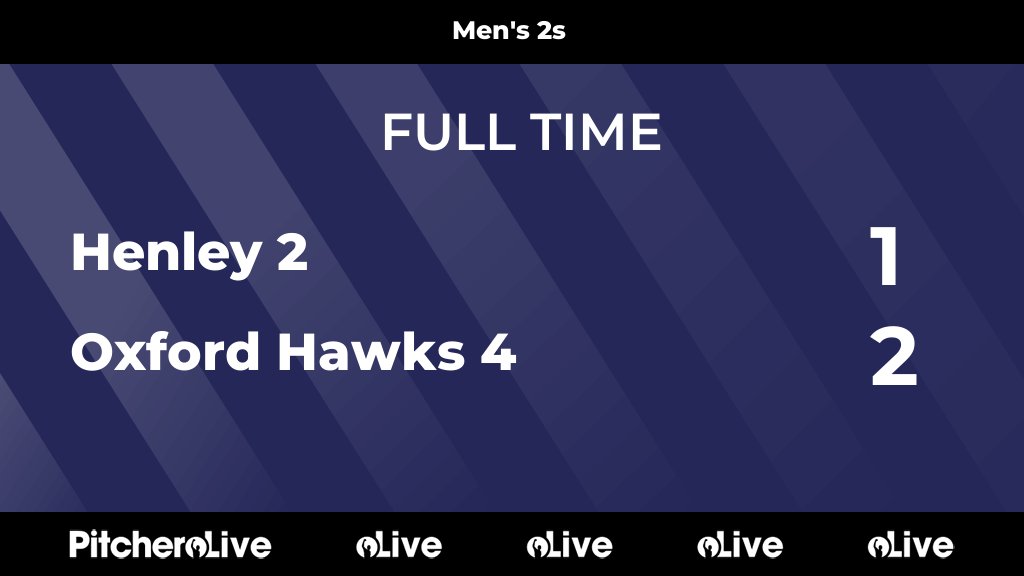 FULL TIME: Henley 2 1 - 2 Oxford Hawks 4
#HENOXF #Pitchero
henleyhockeyclub.co.uk/teams/78056/ma…