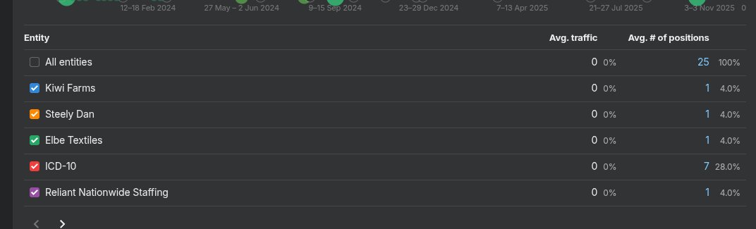 Jairus Mitchell tweet media