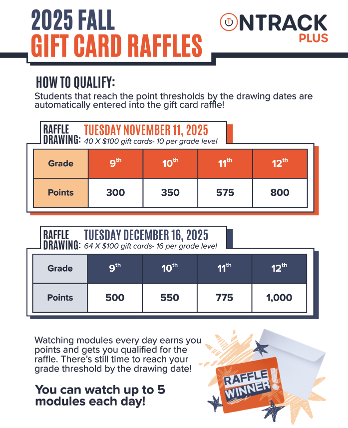 TRIO ETS LSC-NH tweet media