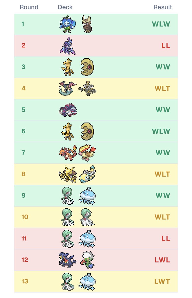 Lucky Jam tweet media