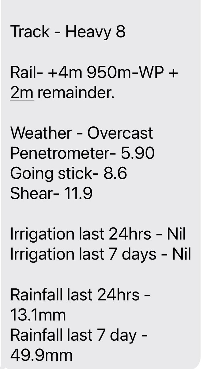 Updated track conditions for <a href="/royalrandwick/">Royal Randwick</a> today.