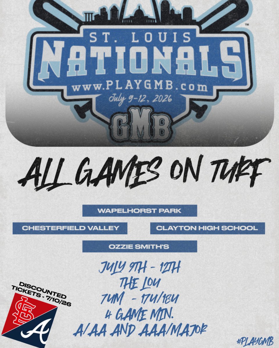 _YBNetwork's tweet image. 🚨 2026 GMB Nationals - St. Louis🚨

🗓 July 9th - 12th
📍Wapelhorst Park
📍Chesterfield Valley
📍Clayton High School
📍Ozzie Smith's

🔹7UM - 17/18U
🔹4 Game Minimum
🔹A/AA &amp;amp; AAA/Major

Register Now:
🔗go.playgmb.com/events/2026-gm…