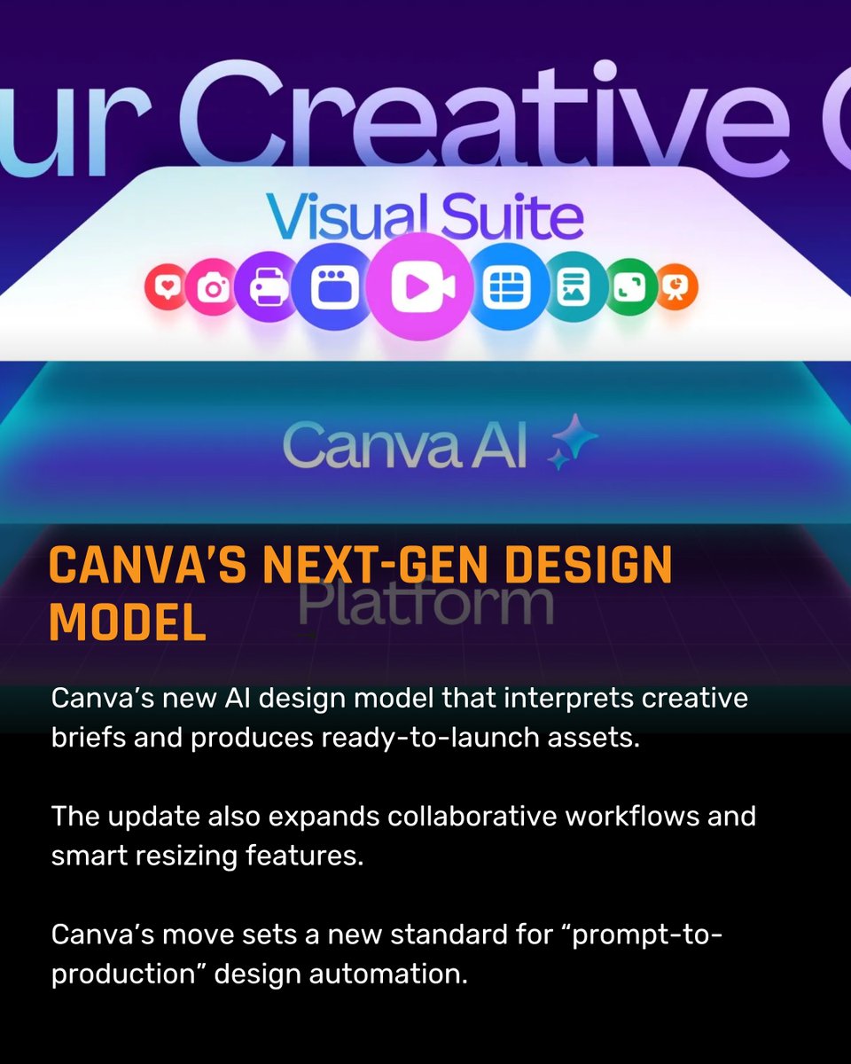 beetechyllc's tweet image. 🎨 Canva just dropped a next-gen AI model that turns creative briefs into ready-to-launch assets.

It’s redefining “prompt-to-production” workflows, faster, smarter, and more collaborative.

Design automation just leveled up ⚙️

#CanvaAI #DesignTech #BeeTechy