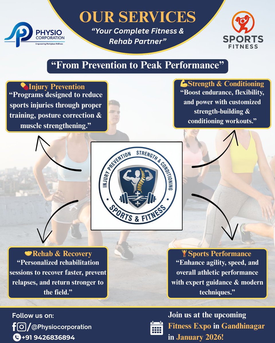 From Prevention to Peak Performance.
Our Sports &amp; Fitness Services empower athletes with Injury Prevention, Strength &amp; Conditioning, Rehab &amp; Recovery, and Sports Performance programs for sustainable success.

#PhysioCorporation #SportsFitness #PeakPerformance #RehabExcellence