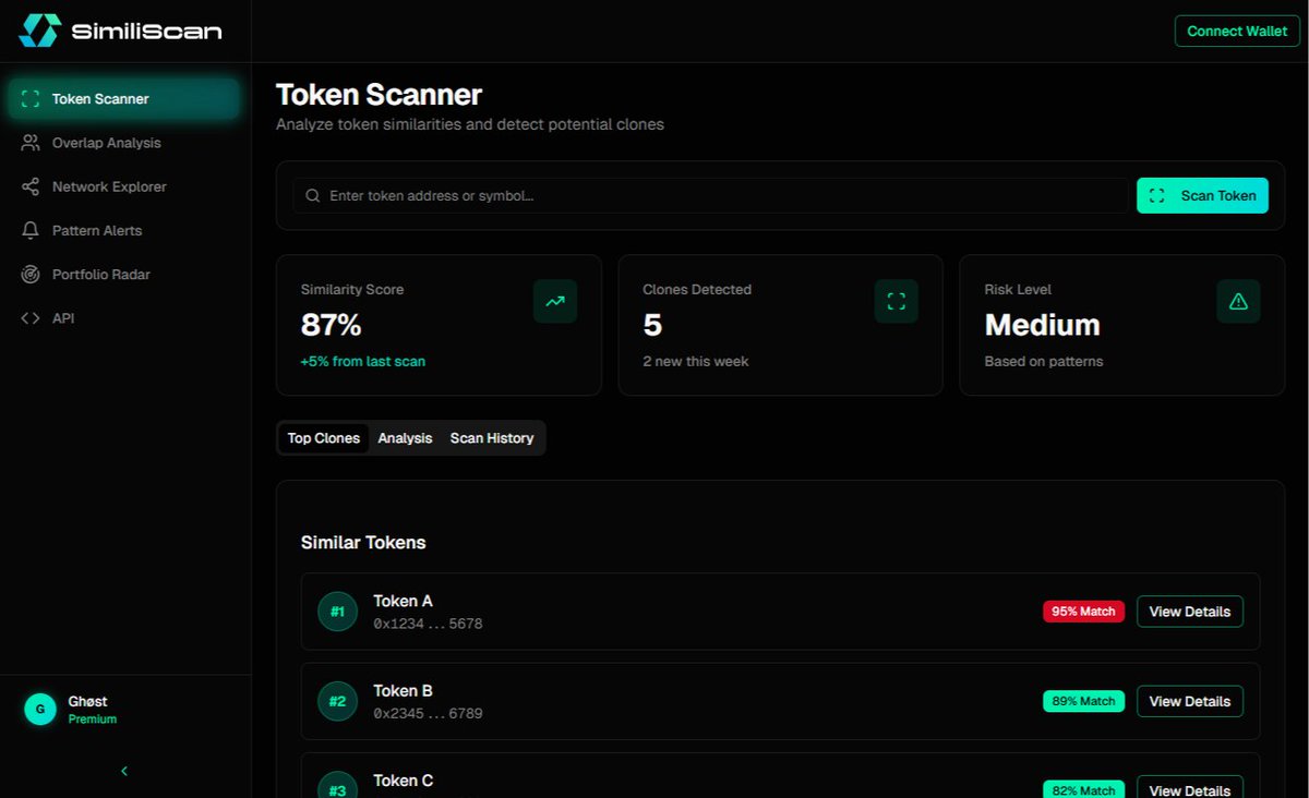 similiscan's tweet image. Started on Telegram. Expanded to Discord.

It’s almost time for the full WebApp experience.