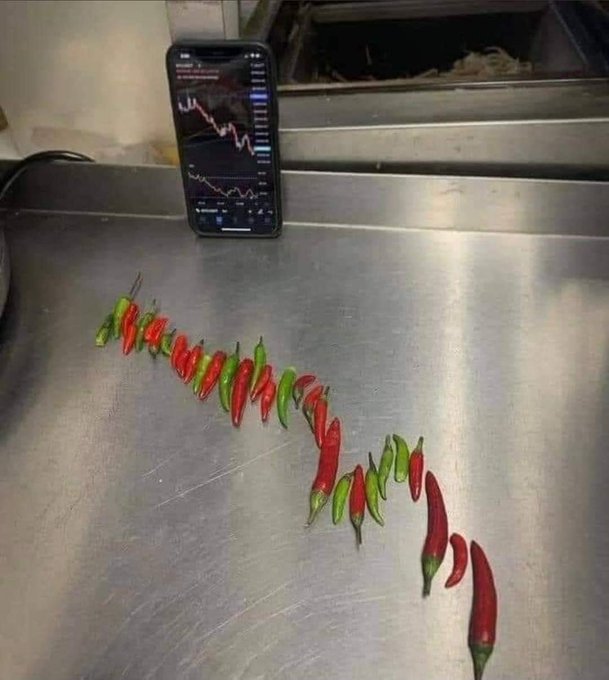 reatlashype's tweet photo. Only traders can understand this photo https://t.co/sAszG7lOlA