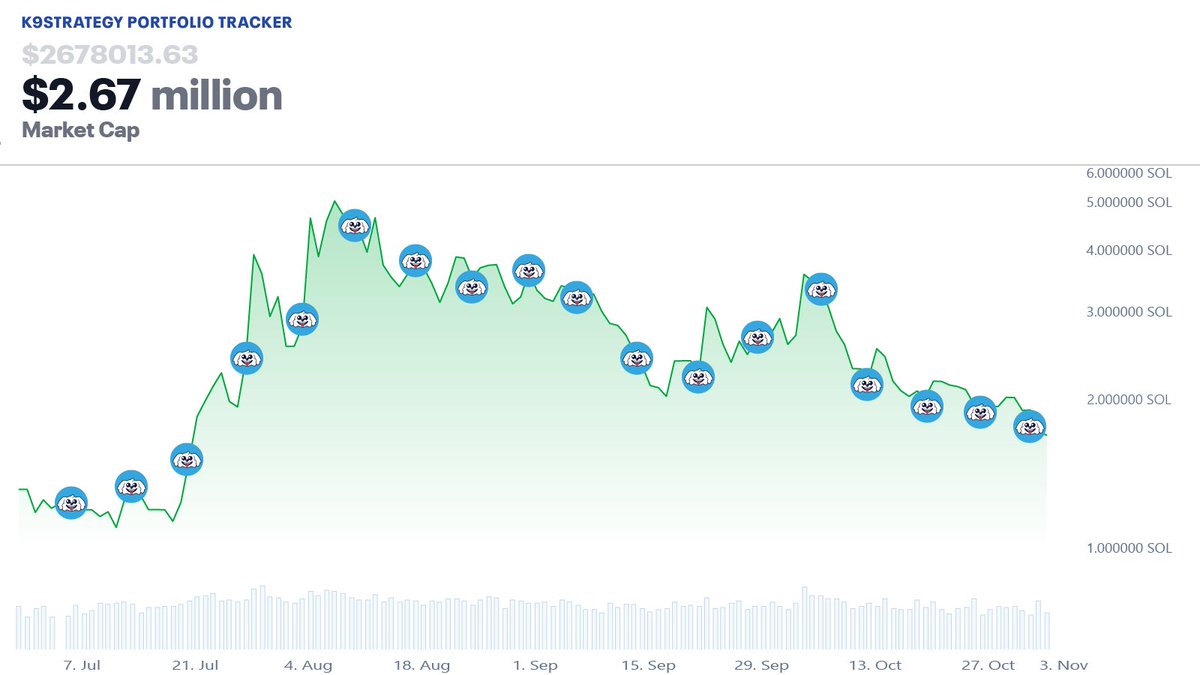 K9Strategy tweet media