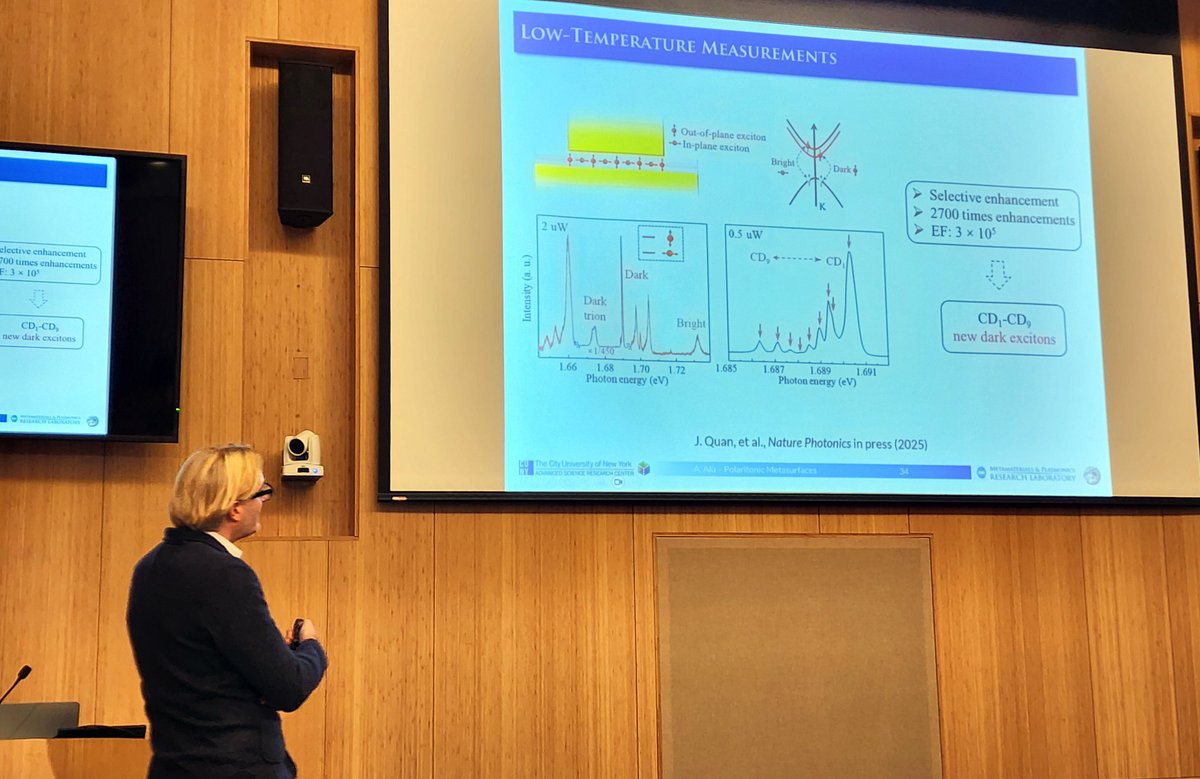 The IDEALS CREST Center <a href="/NSF/">U.S. National Science Foundation</a>  <a href="/ccny/">ccny</a> had a great event with Profs. Webb, Alu and Bishop on Halloween Day! 

Need to design a polariton system?  Ask <a href="/andrea_alu/">Andrea Alu</a> of <a href="/asrc_gc/">CUNY ASRC</a> ...
Congrats Karamoko Soumahoro (Sfier Lab) who won for singlet fission processes!
nature.com/articles/s4146…