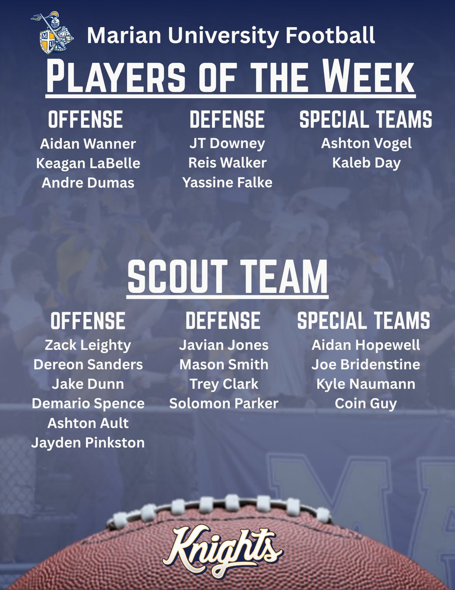 Players of the Weeks vs. St. Francis (IL)
#GoKnights #freakshow2026