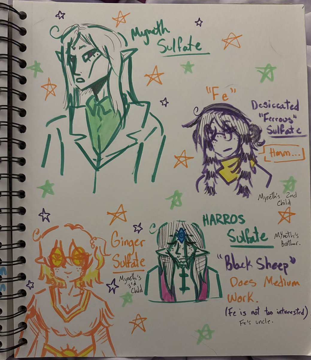 hailstormings_'s tweet image. Doodles for main … #hellstwt #doodle