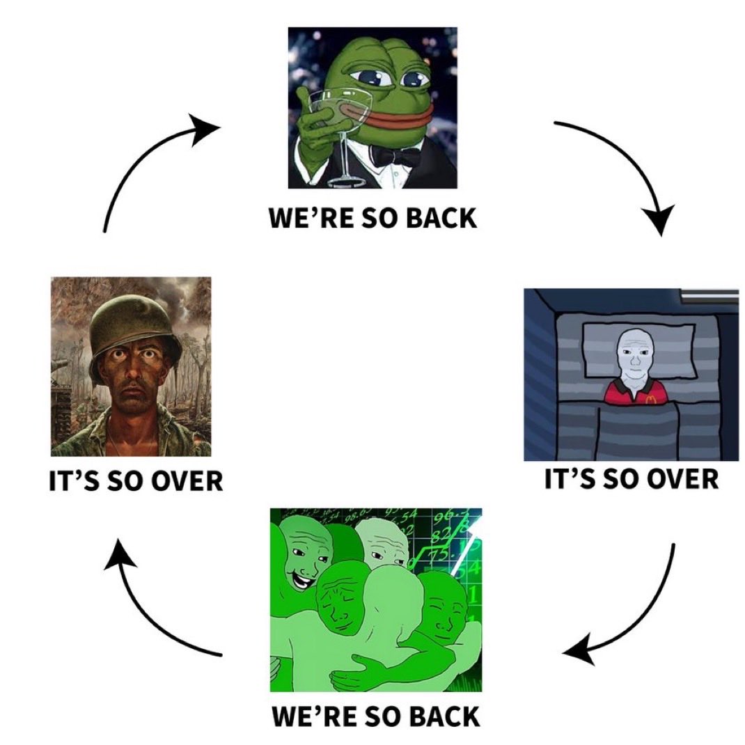 Crypto Tea tweet media