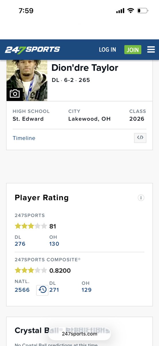 Diondretaylor1's tweet photo. Blessed to Be Rated a 3⭐️ on 247Sports #Ville @TarblooderFB @mgoul https://t.co/kohjZ9SYut