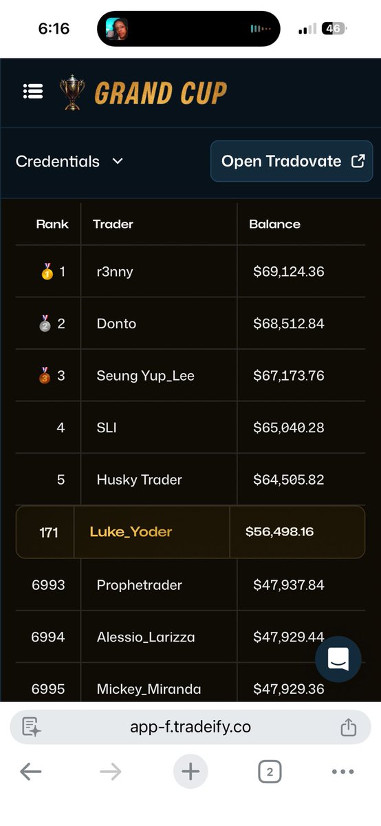 LukeYoder6's tweet image. Day 2 lets get it 💪🏼 @Tradeify #grandcup