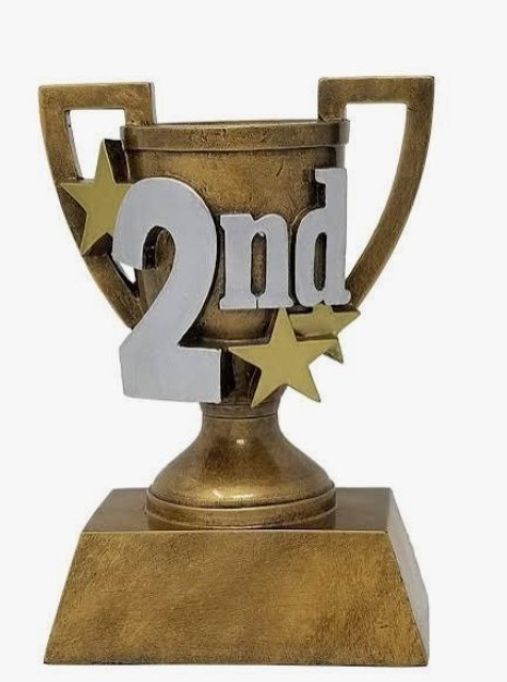From_the_Morgue's tweet photo. @kinsellawarren @BlueJays Here is what "better teams" that lose get. Display it proudly, I suggest printing it on high gloss paper. https://t.co/yeWoWE9iIf