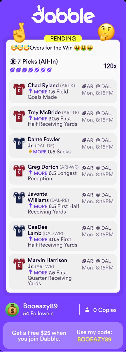 BooEasy's tweet image. Sharing is caring so here's an entry I placed on Dabble that you can copy!👌🥰💥🤞
click.dabble.com/ugiS/u2c4880r
#MNF
#Cowboys
#Cardinals
#dabble
#Cash
#NFL