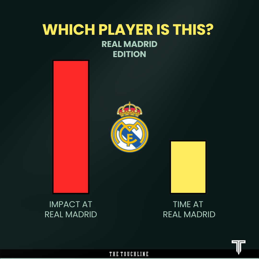 The Touchline | 𝐓 tweet media