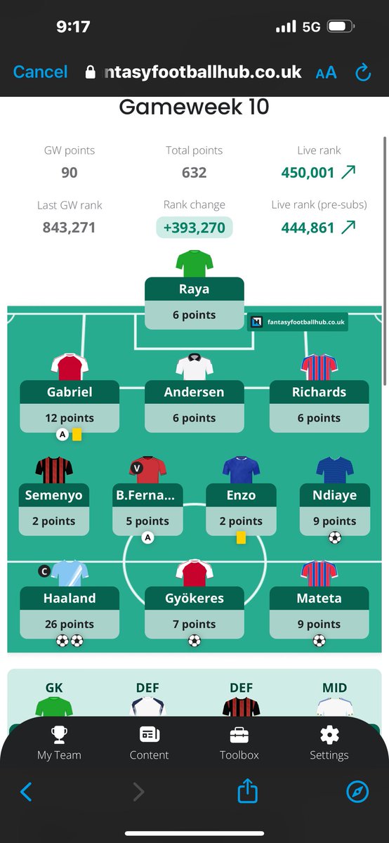 Droool_Poool's tweet image. Green arrow
450k