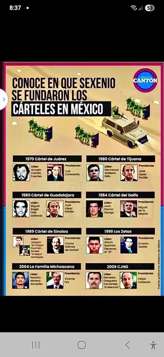 <a href="/catrina_nortena/">La Catrina Norteña</a> <a href="/OFOTELA208/">Rodolfo Vitela Melgar🏳️‍🌈🇪🇺🕊️</a> <a href="/FelipeCalderon/">Felipe Calderón 🇲🇽🇺🇦</a> <a href="/Mzavalagc/">Margarita Zavala</a> <a href="/AccionNacional/">Acción Nacional</a> <a href="/JorgeRoHe/">Jorge Romero Herrera</a> <a href="/azucenau/">Azucena Uresti</a> y el CJNG de quien es HERENCIA? Y no digan que eso fue "el pasado" pues cuando fue el presente de SU GOBIERNO fue cuando ese cartel SURGIÓ Y NOS LO HEREDARON 
Entonces porque nos lo heredaron? 🤨💩💩💩👇👇👇👇