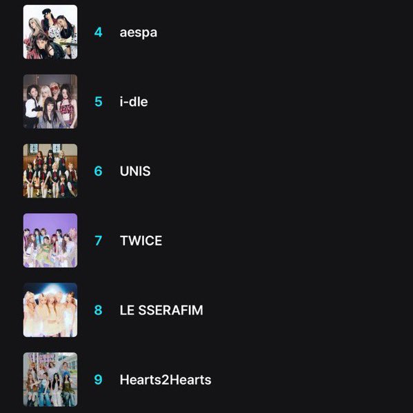 TWICE SOCIAL tweet media