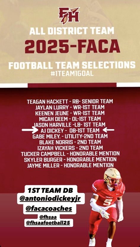 AJDickey850's tweet photo. Thank you @FACACoach for recognizing my on-field talent this season. Still have the playoffs. Getting ready for the first round.  @FHSAA @FSUS_Athletics @683khelms @HickmanJarrod @Andy_Villamarzo @3peatgee @on3 @Rivals https://t.co/ntxoZHVUDs