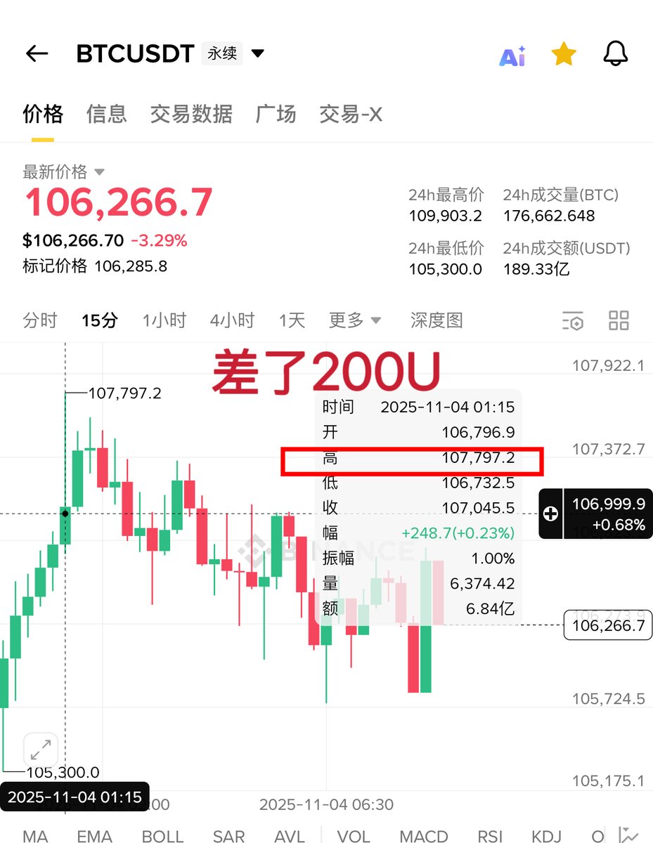 盛出品　他の方購入禁止 在102888抄到底的，现价把102888抄底的仓位平仓出去，不墨迹，现在价格
