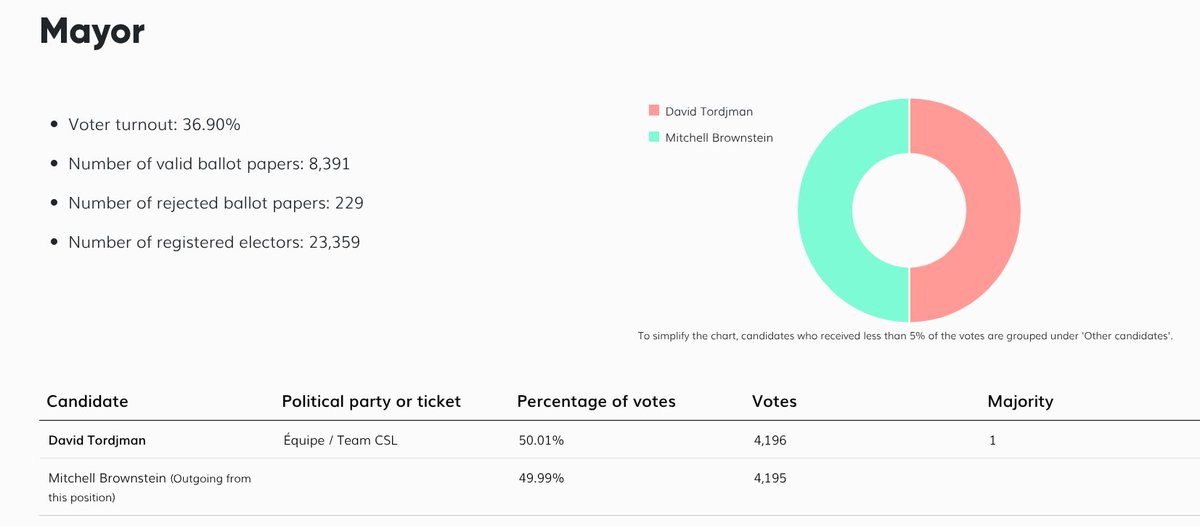 Erick Dahan tweet media