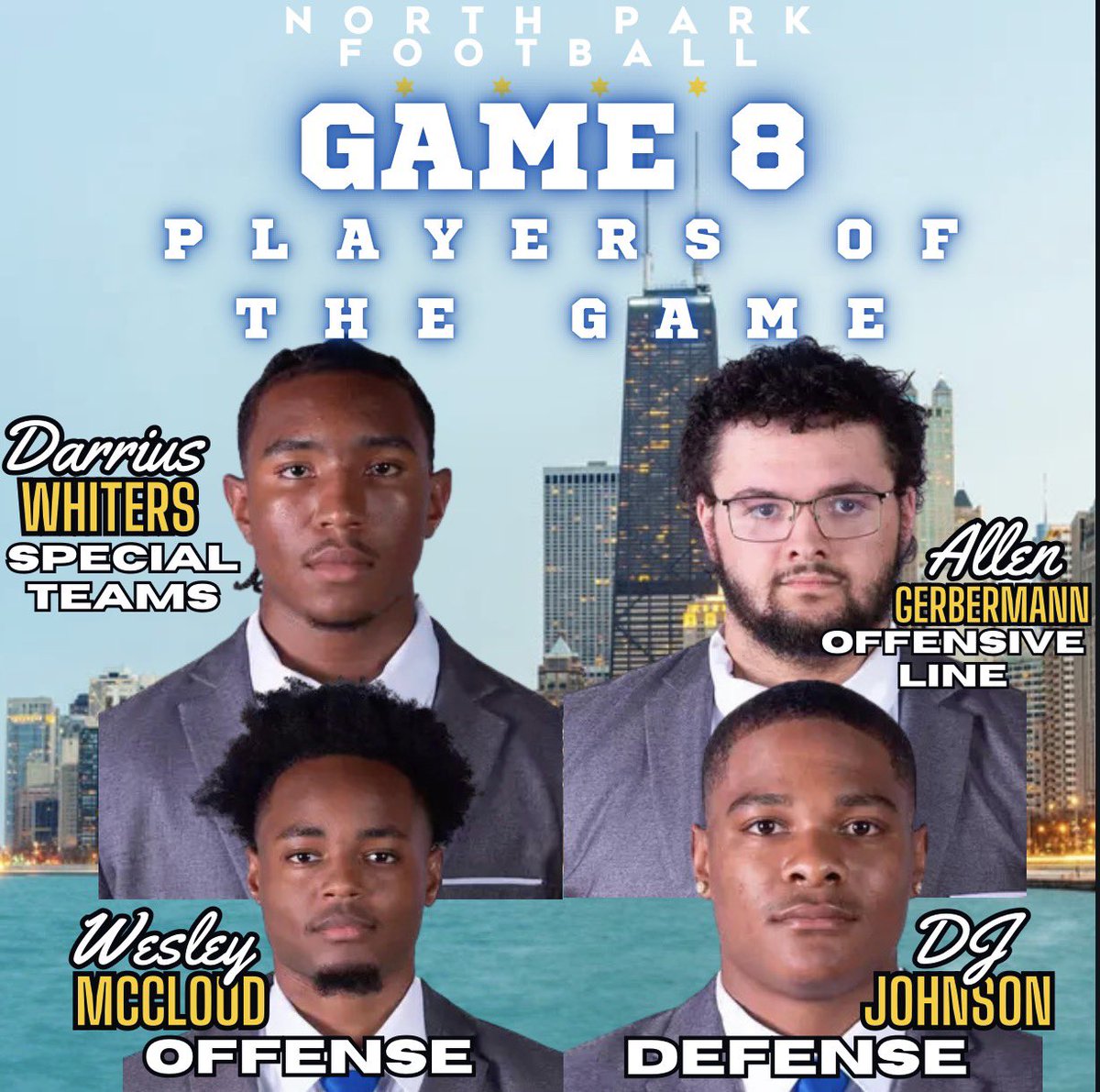 Congrats to these guys who had a big impact in our thrilling win against Carthage!

They are our Week 8 Players of the Game! ⚔️

#TheRightWay #d3fb 

<a href="/npuchicago/">North Park University</a> <a href="/VikingsNPU/">North Park Vikings</a> <a href="/CoachRook/">Kyle Rooker</a> <a href="/wesmc34/">Wesley McCloud</a> <a href="/_Djohnson18/">Demetrice Johnson</a> <a href="/dwhiters_/">Darrius Whiters</a>