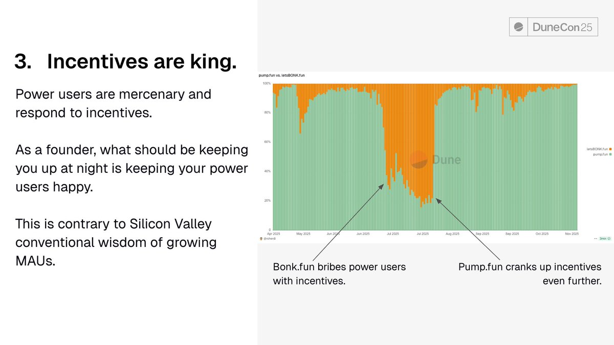 Richard Chen tweet media