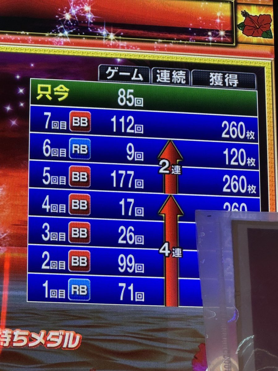 まなみん♡ on X