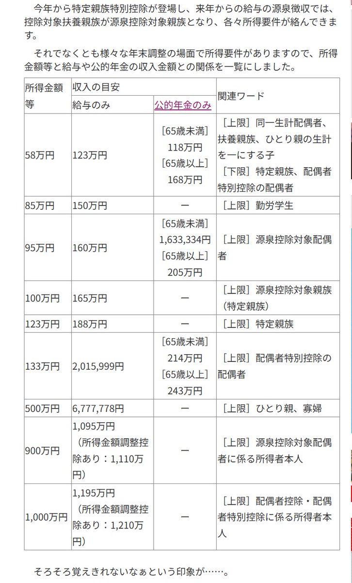 ×〇税理士 tweet media