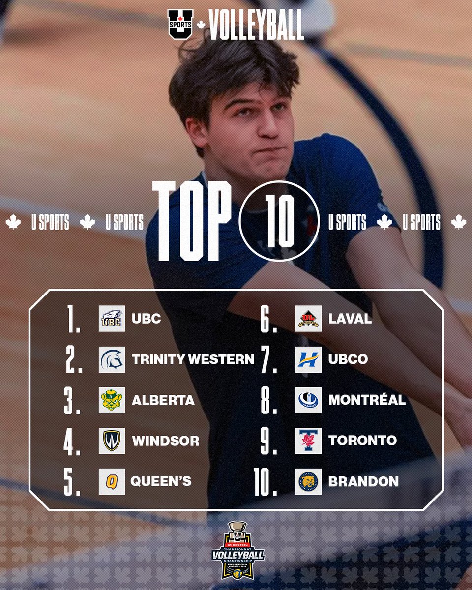 MVBALL 🏐 Classements U SPORTS Rankings: <a href="/ubctbirds/">UBC Thunderbirds</a> #️⃣1️⃣

#ChaseTheGlory | #ViserHaut

<a href="/CanadaWest/">Canada West</a> | <a href="/OUAsport/">Ontario University Athletics</a> | <a href="/RSEQ1/">RSEQ</a> |<a href="/AUS_SUA/">Atlantic University Sport</a> 

EN: en.usports.ca/x/z29nz
FR: fr.usports.ca/x/laxb8