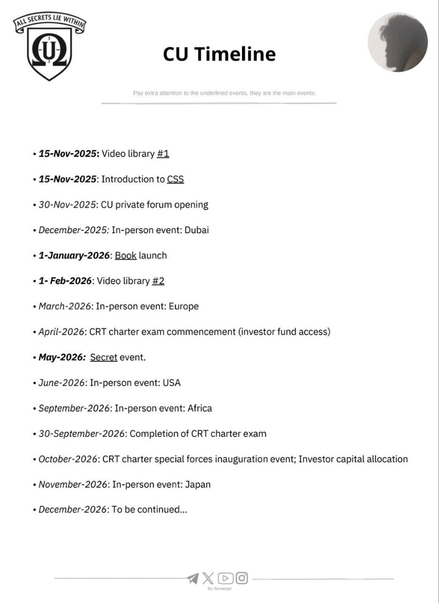 The Leakers Guild Fx tweet media