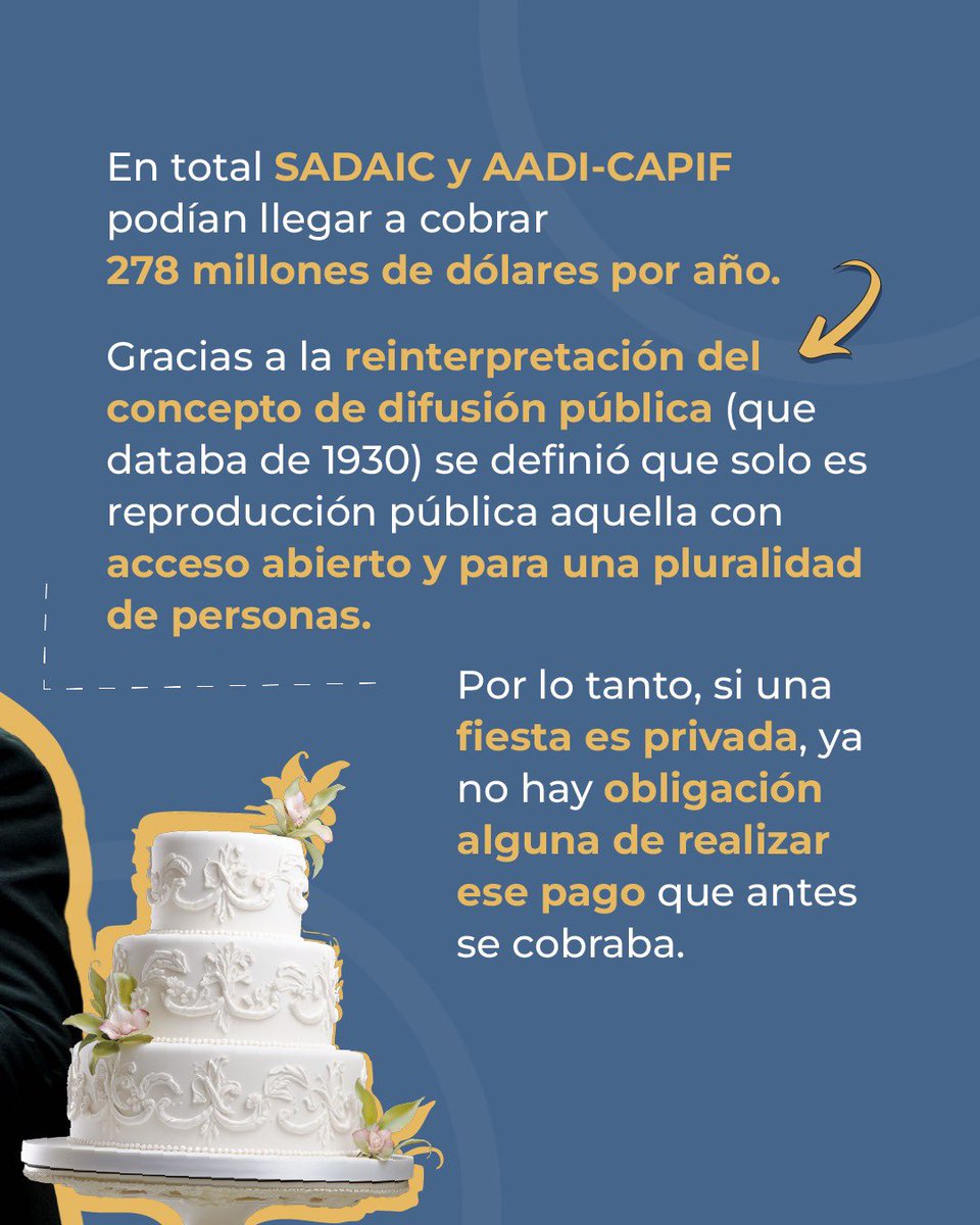 Menos gastos, más fiestas.

Durante más de 50 años, SADAIC cobraba hasta 500 dólares por pasar música en una fiesta privada: casamientos, cumpleaños, Bar Mitzvá, eventos corporativos, etc.

Gracias a la reinterpretación del concepto de difusión pública (que databa de 1930) se