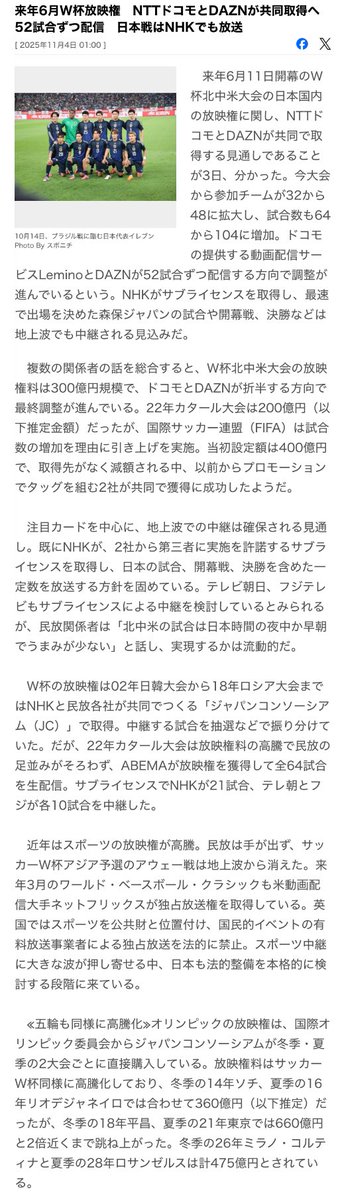 北中米W杯放映権をNTTドコモとDAZNが共同取得する見通しとスポニチ報道
sponichi.co.jp/soccer/news/20…

✅LeminoとDAZNで52試合ずつ配信
✅NHKサブライセンス取得、日本戦 開幕戦 決勝など地上波中継の見通し
✅フジ テレ朝も検討→時差の関係で実現流動的
✅放映権料 当初400億→名乗りなく減額し300億規模