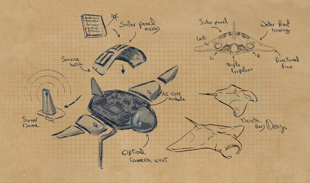 AFONYA⚙️🛠️ tweet media