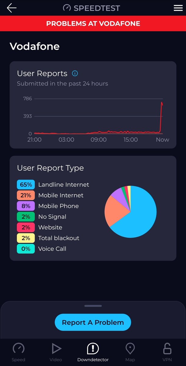 The Startup Race tweet media