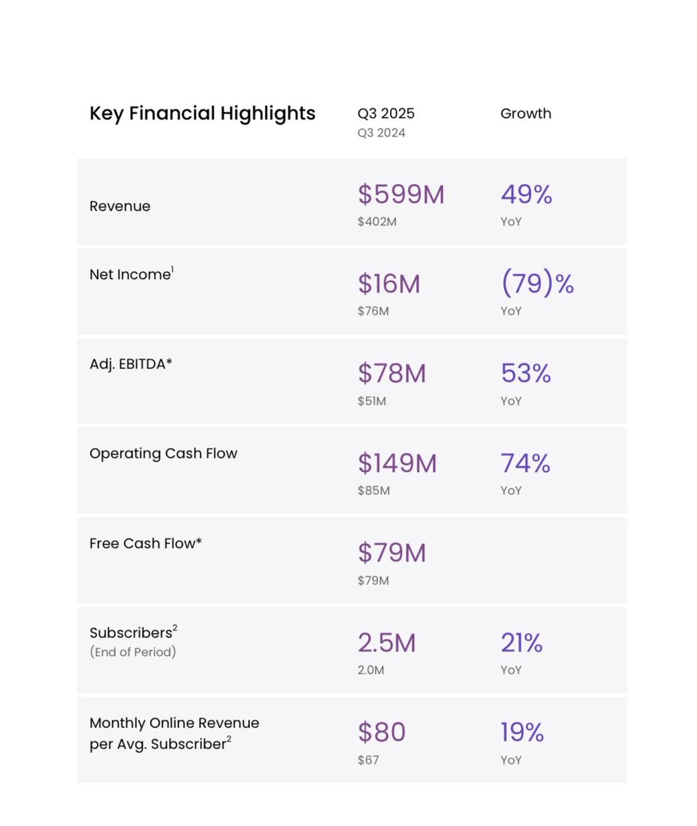 Andreas Loibl (@DaFRKBlog) / Posts / X