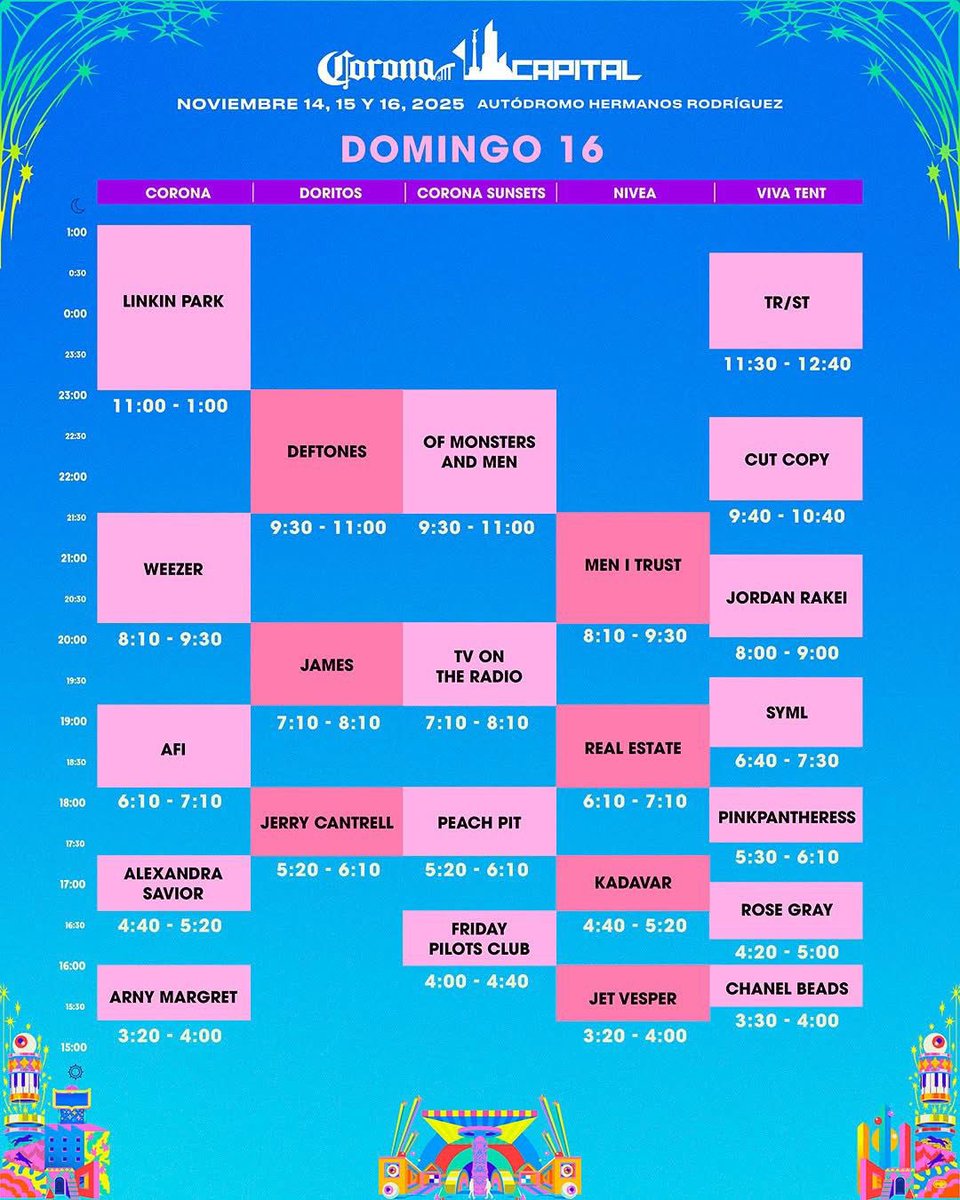 Listos los horarios oficiales del Corona Capital 2025 
¿Qué te parece? ¿A qué artista te empalmaron? 👀