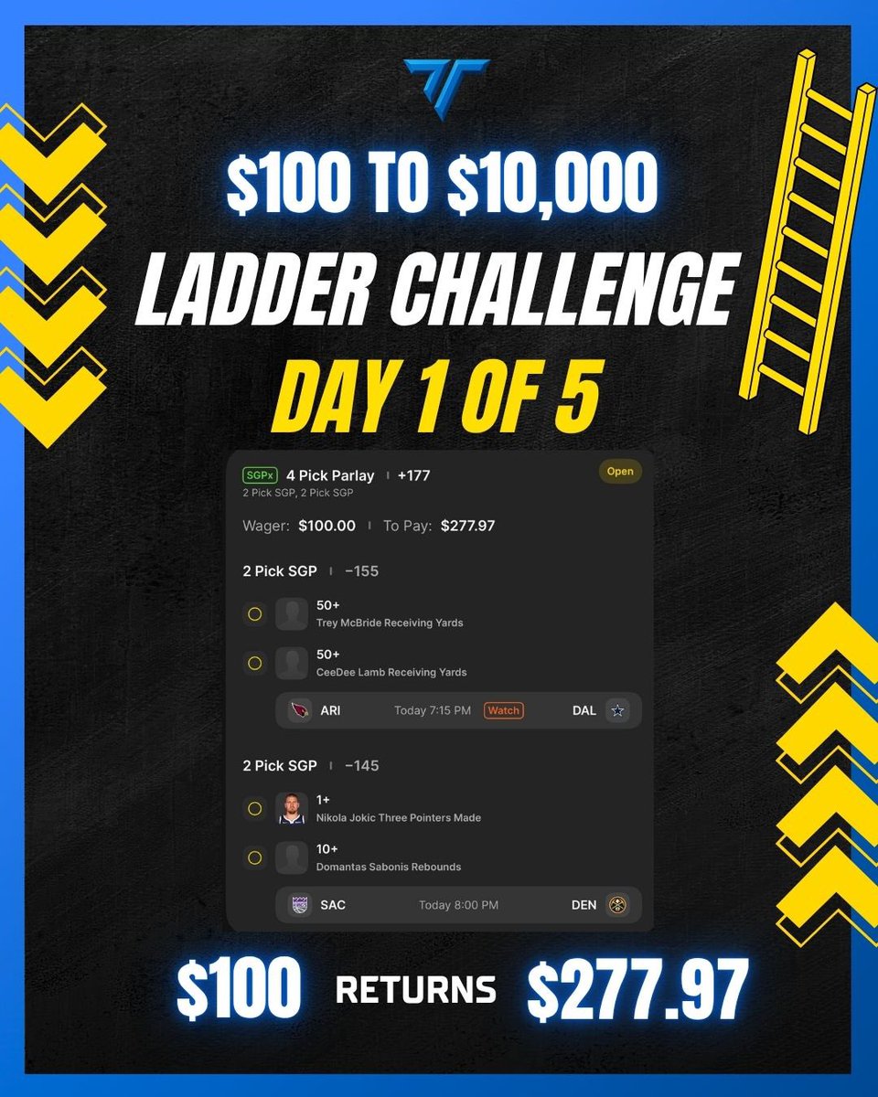 tensor_picks's tweet image. Ladder Challenge: Day 1🪜

+10000 incoming🔥

$10 -&amp;gt; $1,000
$100 -&amp;gt; $10,000
$1,000 -&amp;gt; $100,000