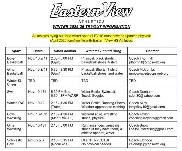 Eastern View Athletics tweet media
